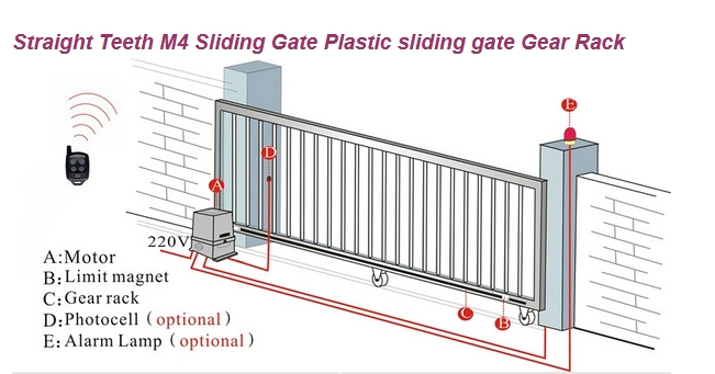 Mighty M1.5/M2/M3/M4/M5/M6/M8 CNC Gear Rack and Galvanized Sliding Gate Rack