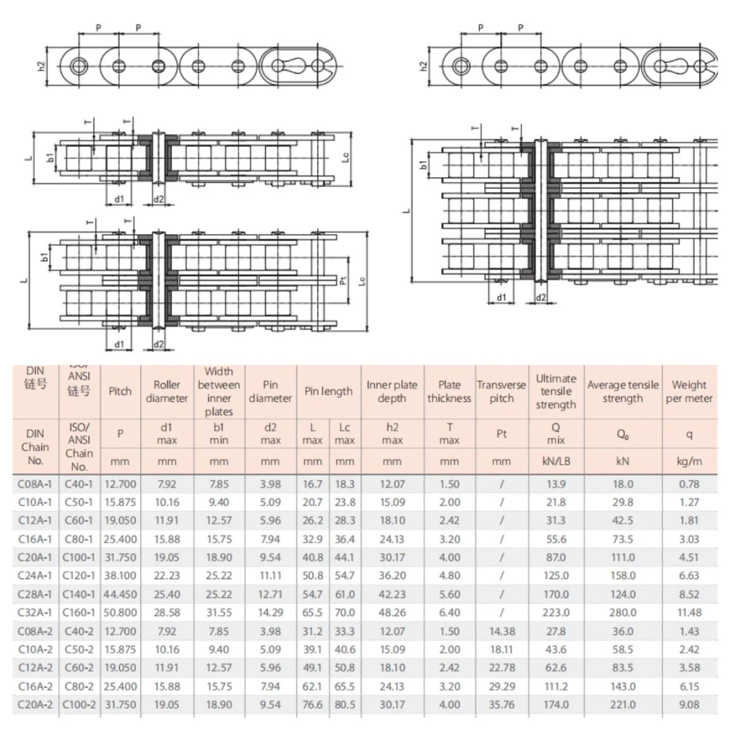 Standard Hardware Straight Side Plate Conveyor Chains Precision Industrial Roller Chain